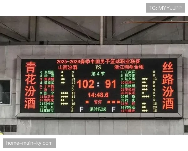 浙江稠州金租换帅后五连胜 攻防体系调整效果显著 浙江稠州金租换帅后五连胜 攻防体系调整效果显著